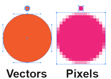 Vectors and Pixels